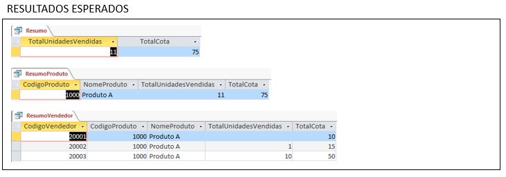 DuvidaQlikSenseResultado.JPG