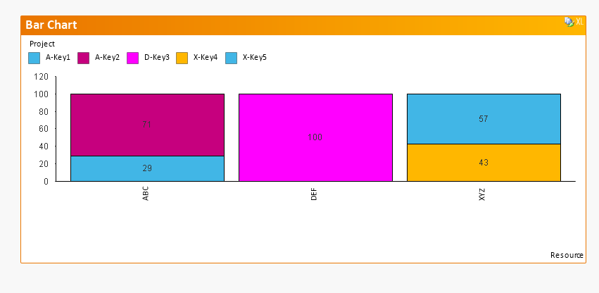 BarChart.PNG