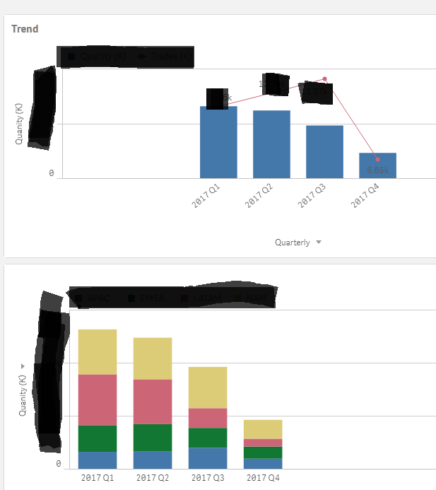 combo_vs_bar_appearance.png