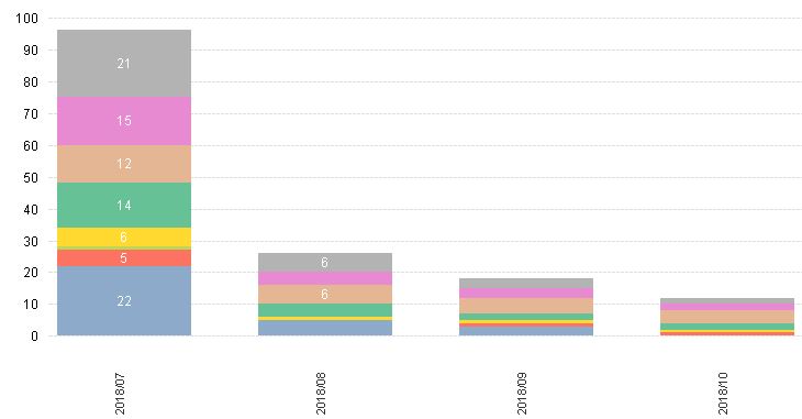 Chart1.JPG