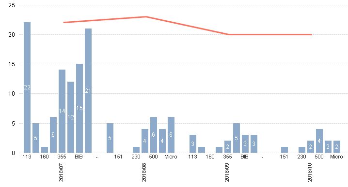 Chart2.JPG