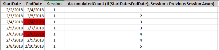 AccumulatedCount.PNG