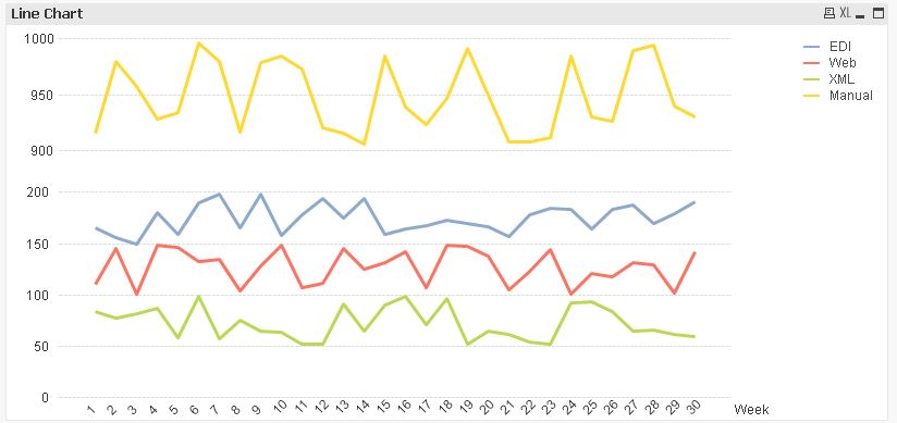 QlikCommunity_Thread_292494_Pic1.JPG