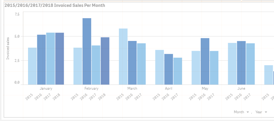 barchart.PNG