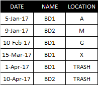 TestTable.png