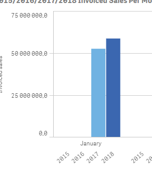 barchart.PNG