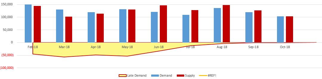 Graph.PNG