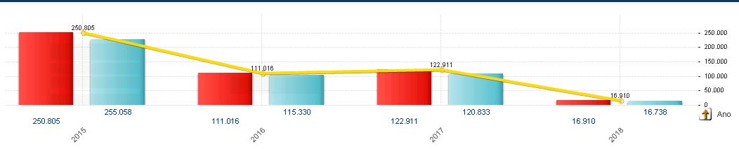 grafico.JPG