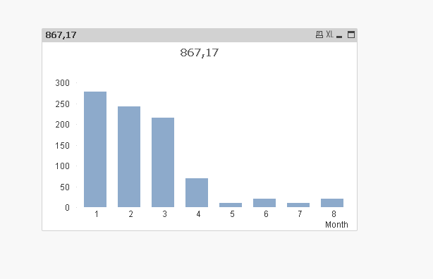 barchart_cross.png