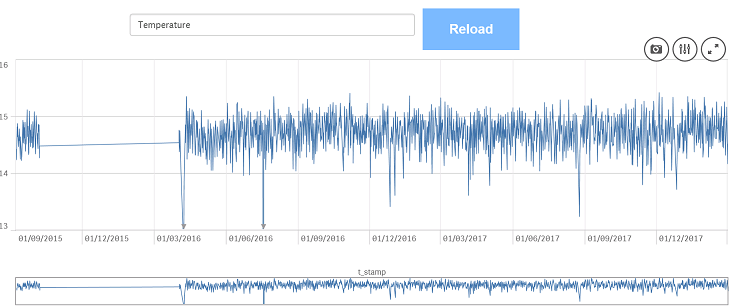 dqdashboard.PNG