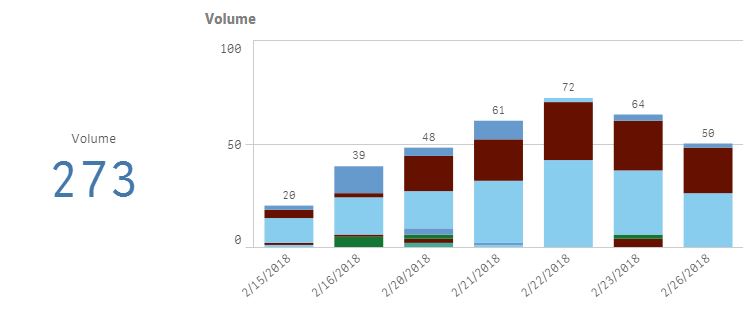 QlikNumbersHelp2.JPG