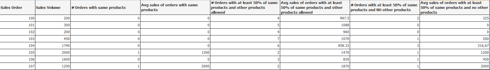 expected_result_peers.png