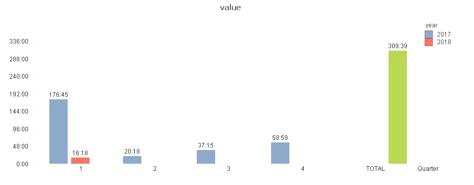 chart.jpg