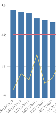 gráfico.png