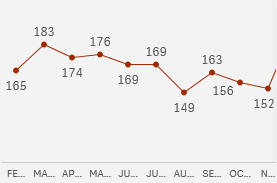 qlikissue2.png