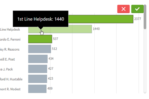 picassoHorizontalBarchart.png