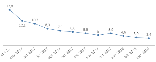 Graph.PNG