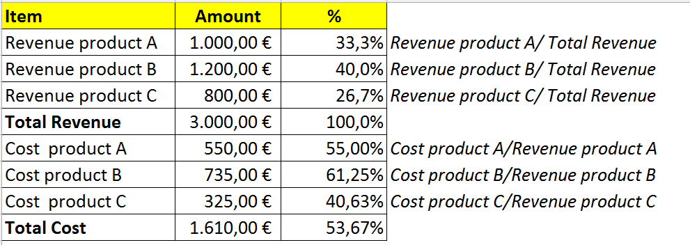 Ex_table.PNG