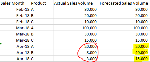 CB_rate_diff.PNG