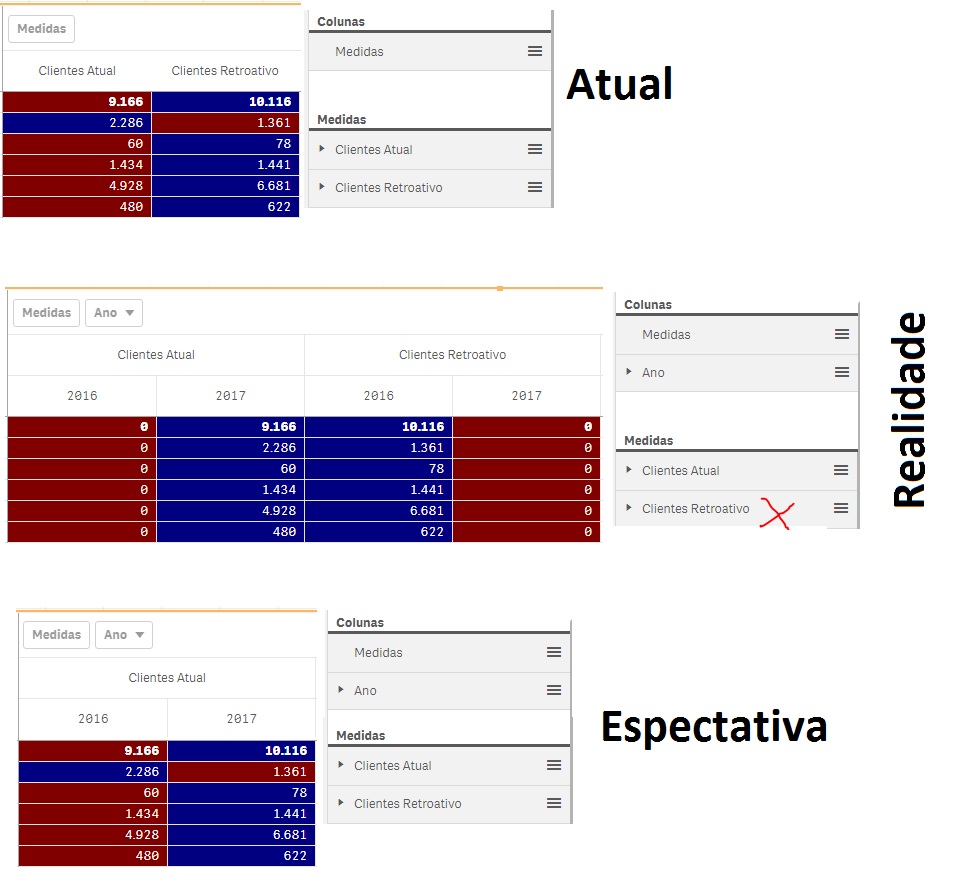 Valores_Ano_MenosUM.jpg