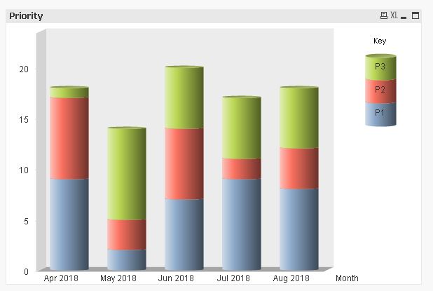 QlikCommunity_Thread_298133_Pic1.JPG