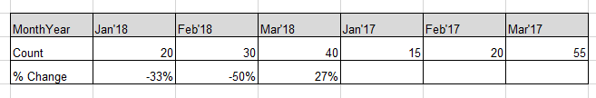 Qlik_Doubts.PNG