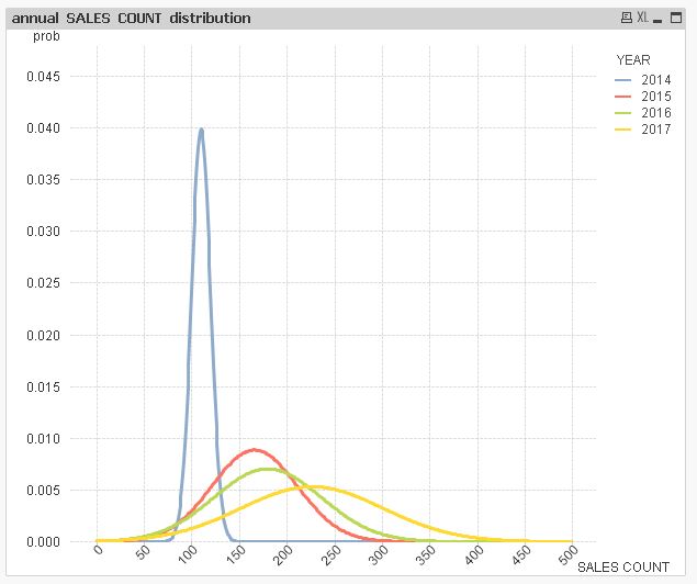 QlikCommunity_Thread_298782_Pic1.JPG