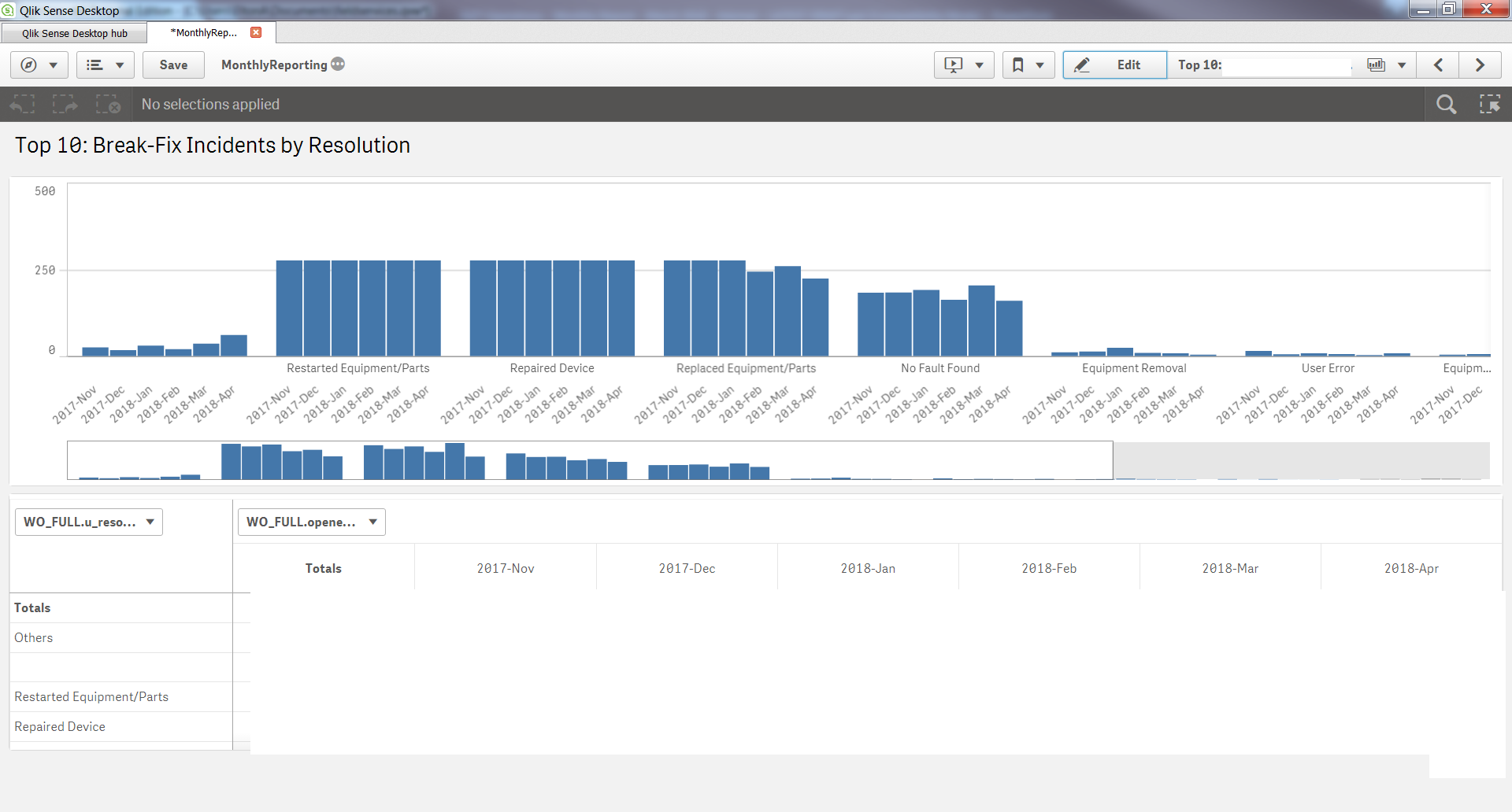 qliksensescroll.png