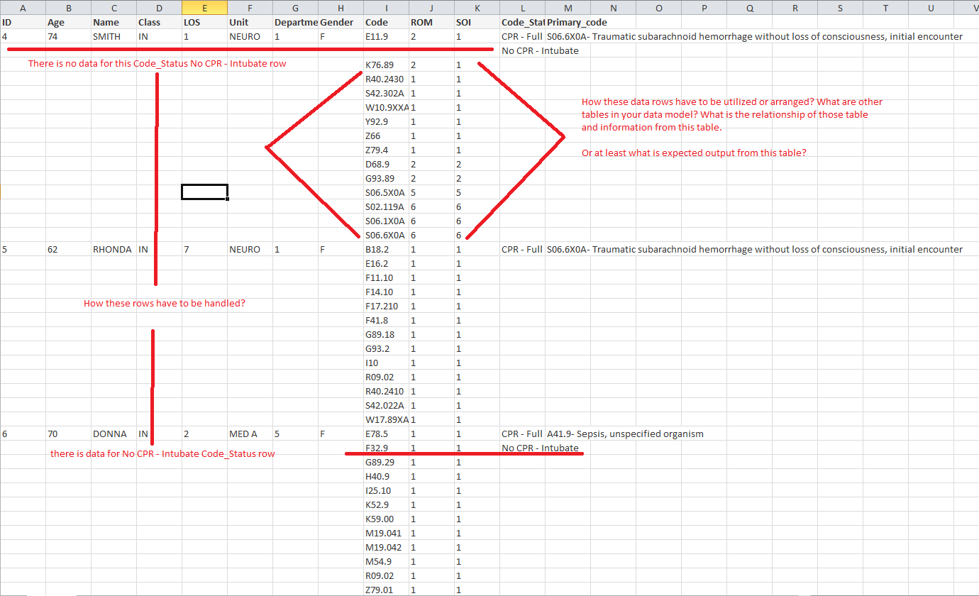 solved-how-to-avoid-duplicate-values-qlik-community-26291