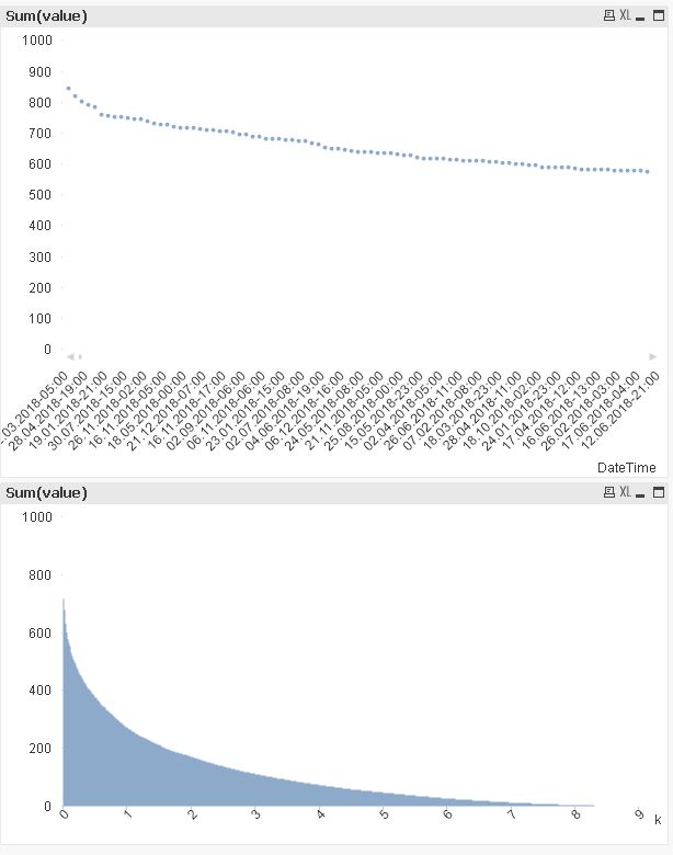 QlikCommunity_Thread_300616_Pic1.JPG