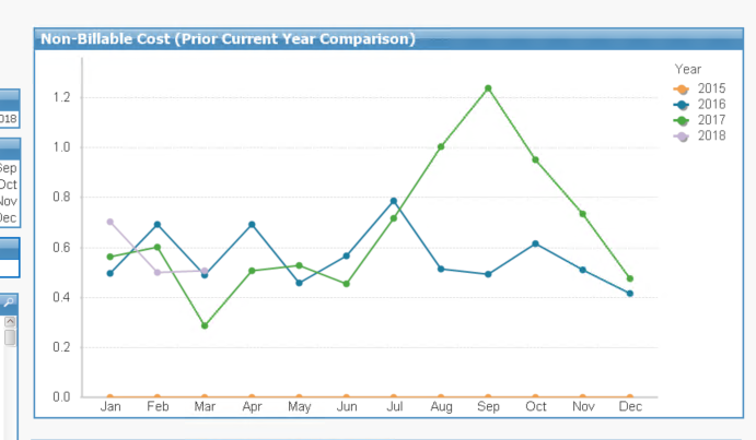 Chart.png