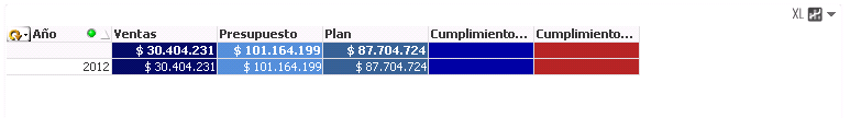 PivotTable.png