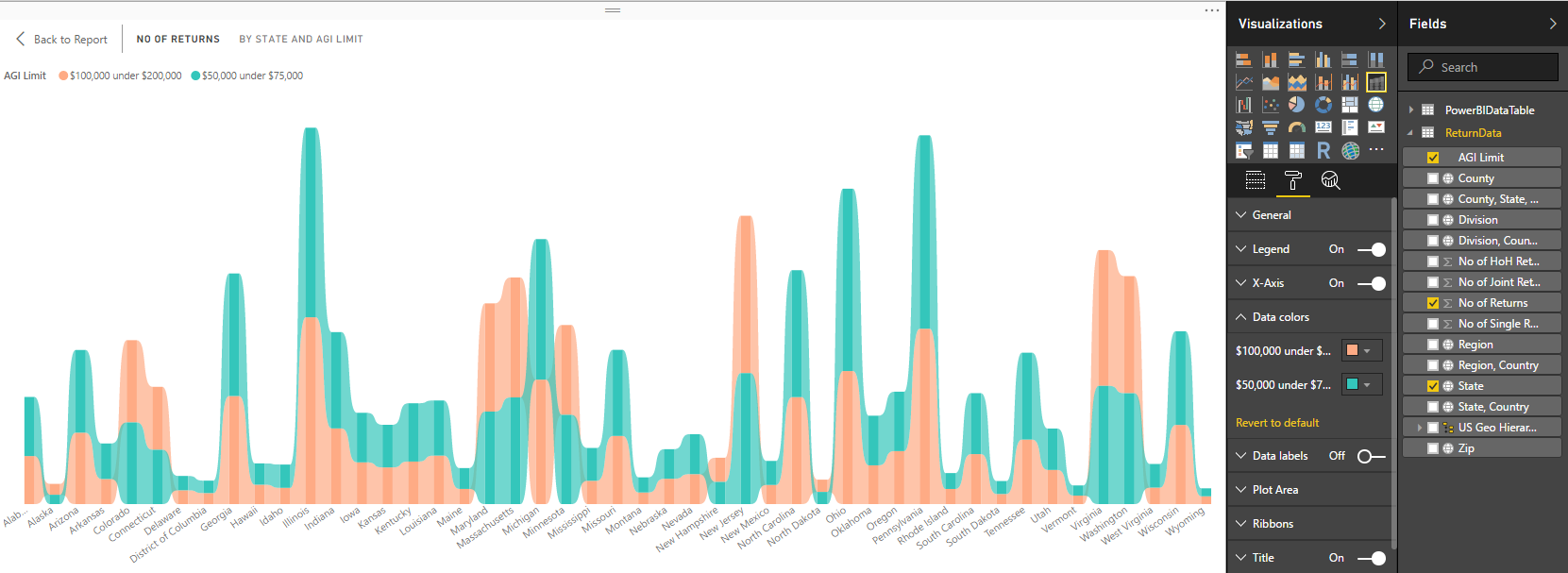 RibbonChart2.PNG