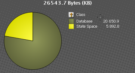 Data_Size_CT_Optimized.png