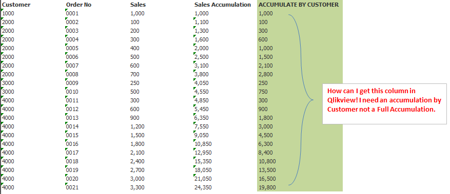 Accumulation.png