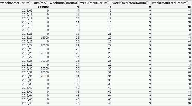 lieferterminvorschau-tabelle.jpg