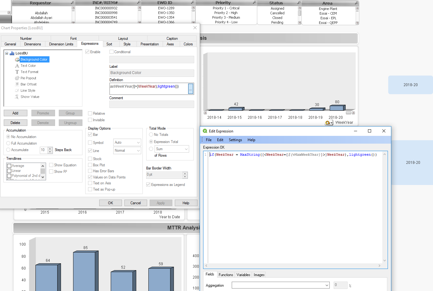 Qlik là một công cụ tuyệt vời cho việc truy vấn và phân tích dữ liệu. Tuy nhiên, khi phải đối mặt với vấn đề màu nền và hiệu ứng biến chạy, bạn cần một chuyên gia để giúp bạn khắc phục các sự cố này. Hãy xem hình ảnh để biết thêm chi tiết!