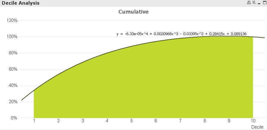 Qlik_Area.JPG