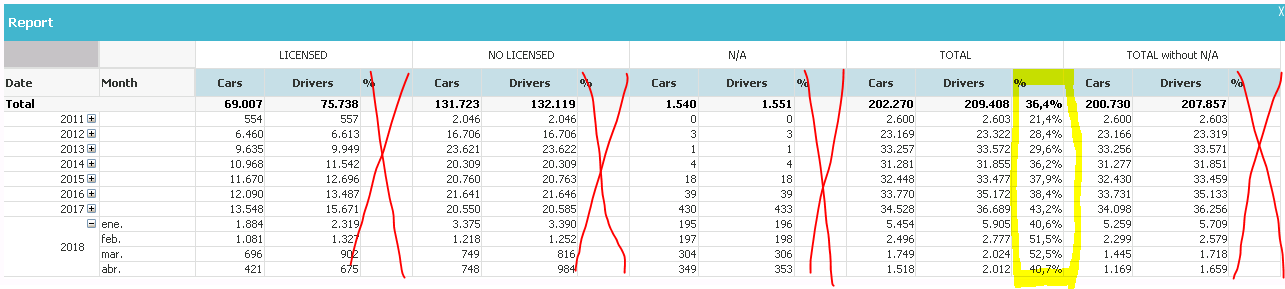 how-to-hide-column-in-pivot-table-qlik-sense-brokeasshome