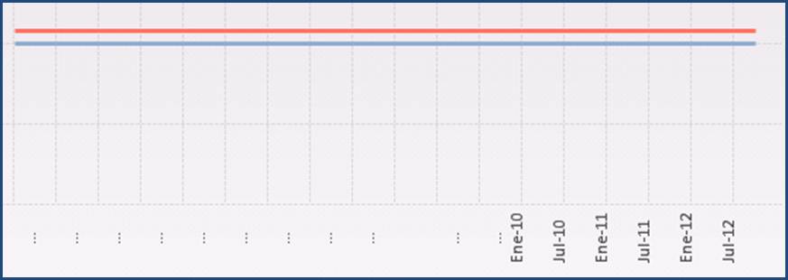 Grafico2.jpg