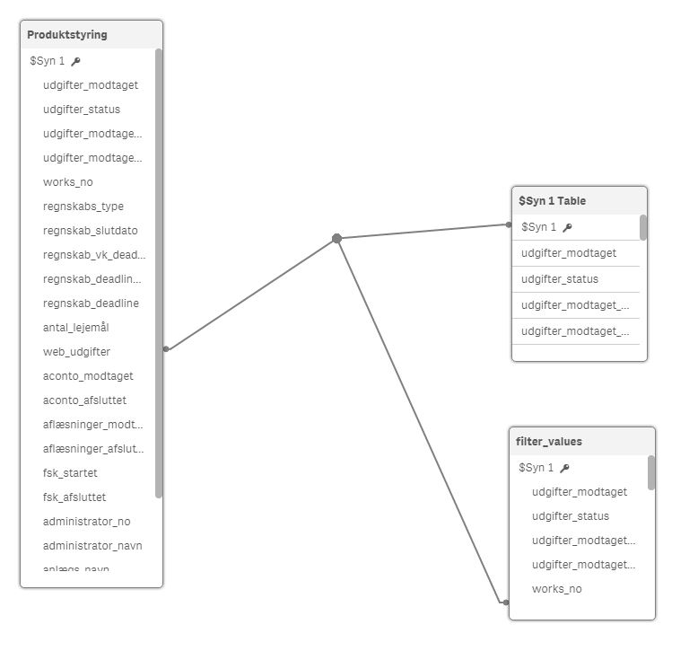 data-model.JPG