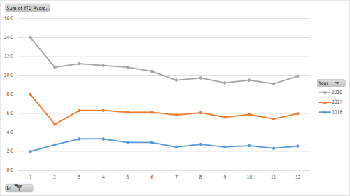 chart.png