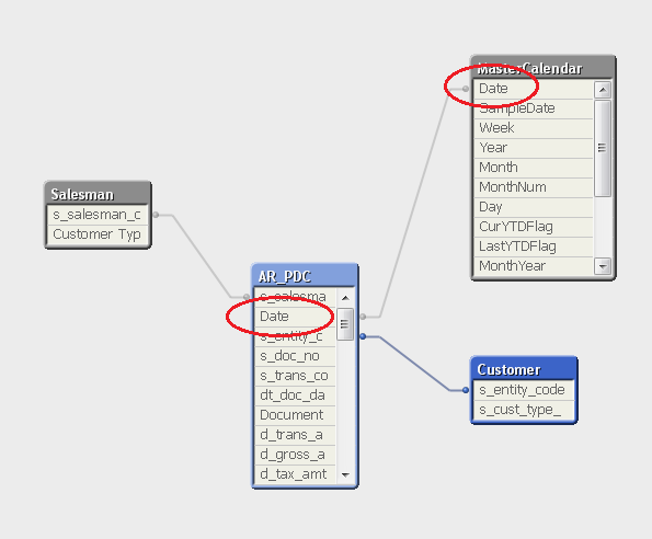 pdcstructure.png