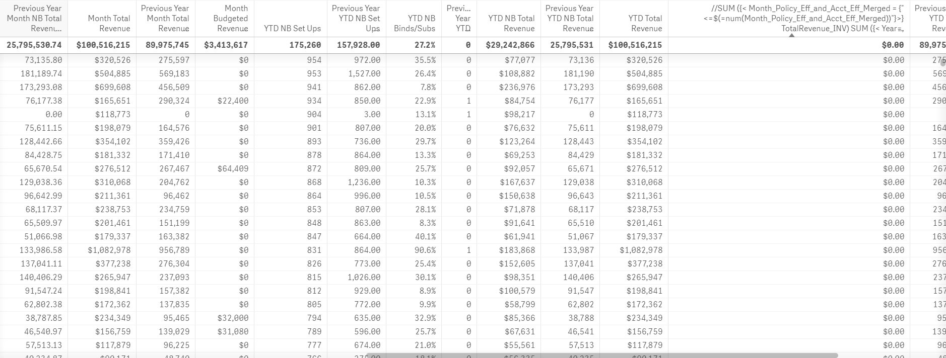 solved-ytd-based-on-selected-month-page-2-qlik-community-63040