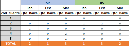 TabelaResultado.png