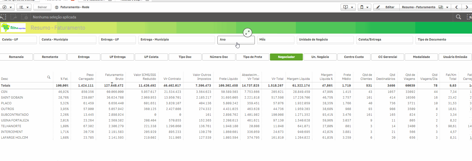 Painel de filtro com pré-seleções - é possível? - Qlik Community - 81151