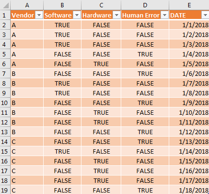 failure_example_table.PNG