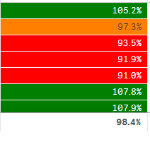 QSColourTotals.PNG