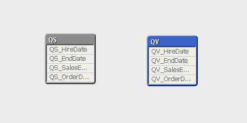 QS_QV_tables.png