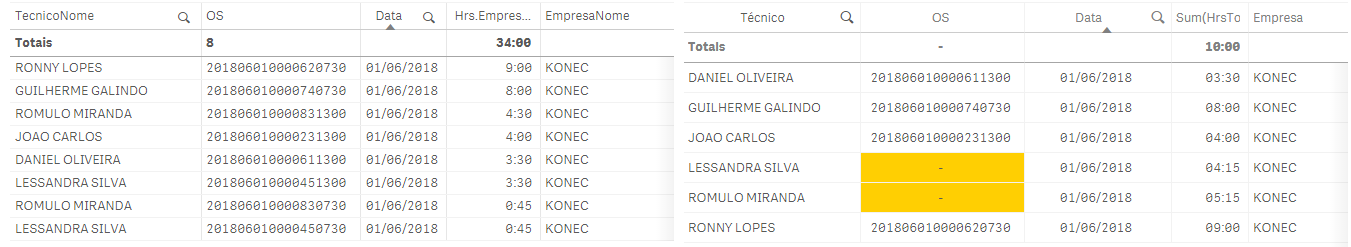 ComparaçãoTabela.png